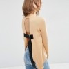 ASOS Jumper with Open Back £21.00