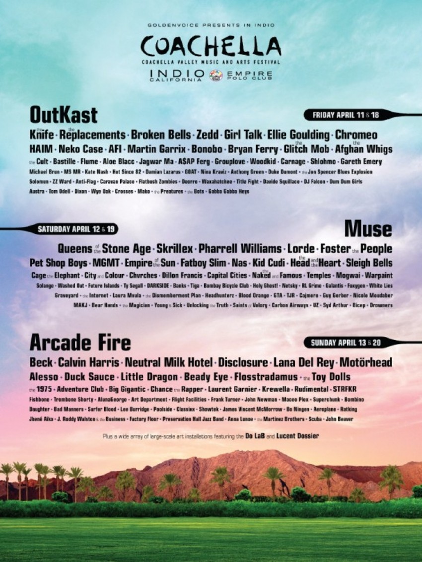 Coachella lineup