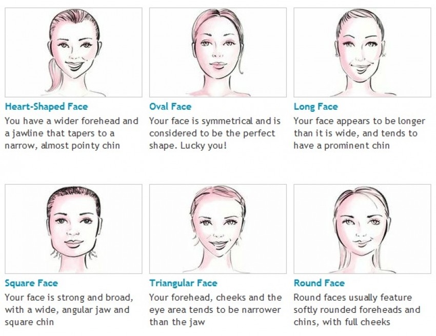 Facial hair growing enhancement