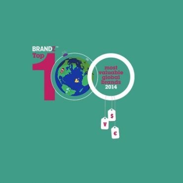 BrandZ Top 100 najvrjednijih marki/brandova na svijetu